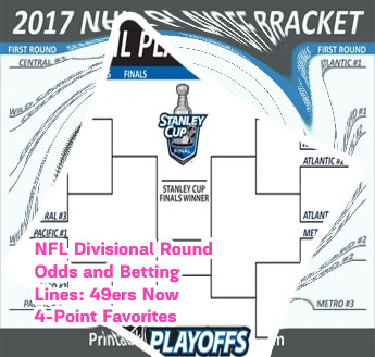 Nfl playoff point spread