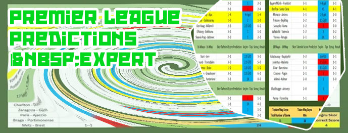 Tomorrow game correct score predictions